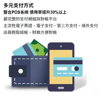 多元支付方式