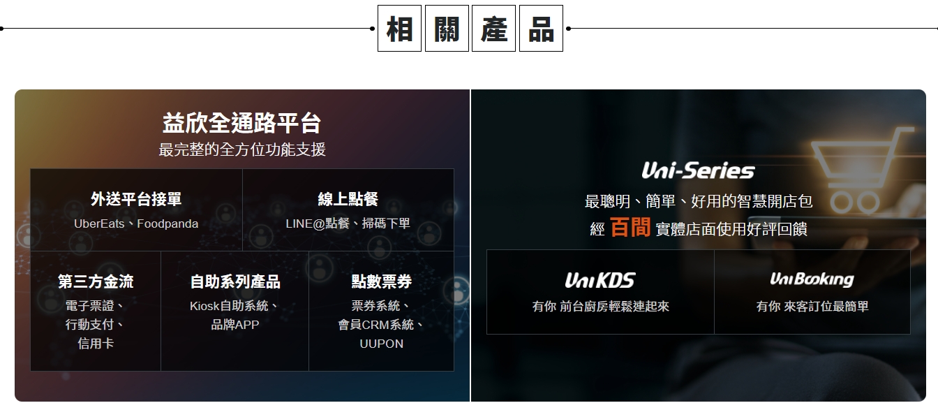 全通路整合支 援，外送平台接單UberEats、 Foodpanda、快一點